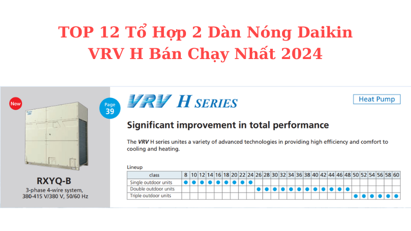 TOP 12 Tổ Hợp 2 Dàn Nóng Daikin VRV H Bán Chạy Nhất 2024